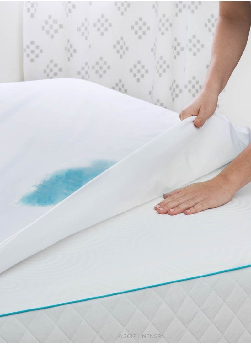 FUN MOMENT Baby Bed Mattress Protector 120x60cm  - Image 2