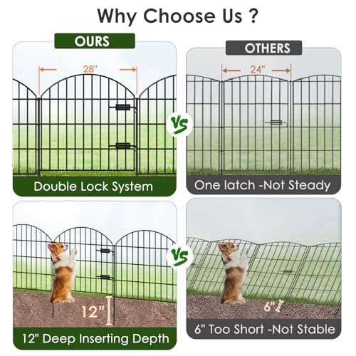 FOREHOGAR Metal Garden Fence with Gate 28in (H) x 11.7ft (L), 1 Gate + 4 Panels Rustproof Border Fence Animal Barrier for Dogs, No Dig Garden Fencing for Yard Backyard Landscape, ECG2827 Black - Image 3