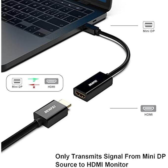 Benfei MINI DISPLAYPORT TO HDMI ADAPTER 2 PACK, MINI DP(THUNDERBOLT) TO HDMI CONVERTER GOLD-PLATED CORD COMPATIBLE FOR MACBOOK PRO, MACBOOK AIR, MAC MINI, MICROSOFT SURFACE PRO 3/4, ETC - Image 2