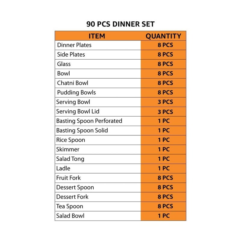 RJ kitchenware Store طقم عشاء ستانلس ستيل ديللايت (90 قطعة) من متجر RJ للأدوات المنزلية - Image 2