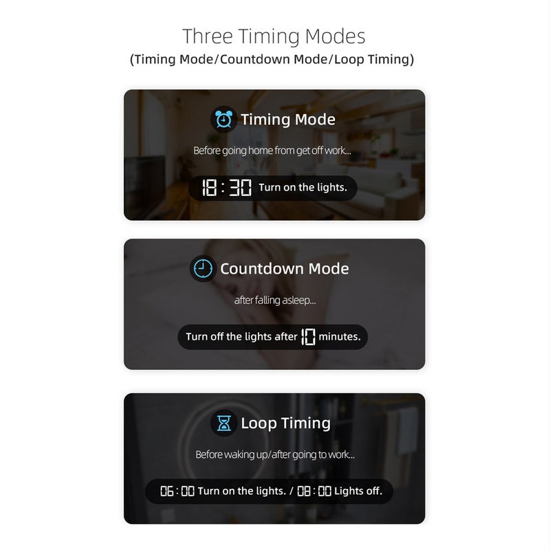 Tuya WiFi Intelligent Circuit Breaker Wireless Remotes Control Switch Mobilephone APP Remotes Viewing Intelligent Home Circuit Breaker Timing Countdown Loop Timing Modes with Metering Compatible with - Image 2