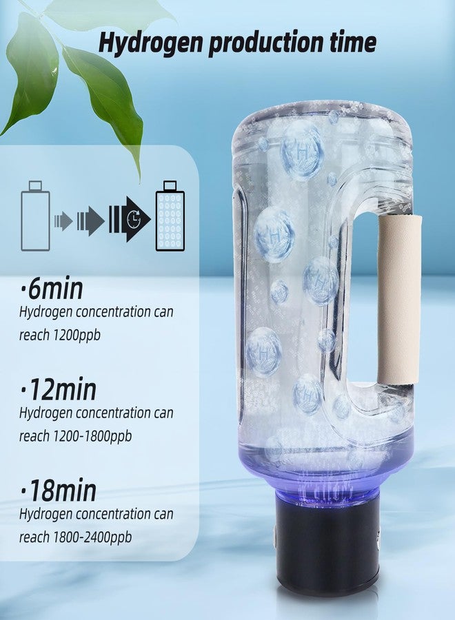 ZUCKBOX Hydrogen Water Bottle With Portable Foldable Straw, 57OZ/1.5L Large Portable Rechargeable Hydrogen Water Generator with SPE Technology for Home, Office, Travel, Drinking, Outdoor Adventure - Image 4