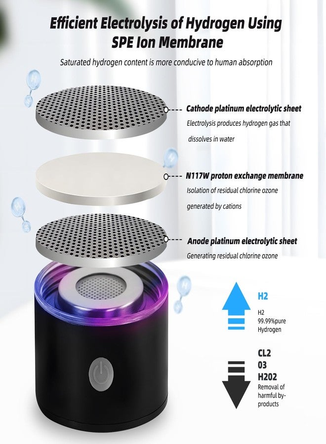 ZUCKBOX Hydrogen Water Bottle With Portable Foldable Straw, 57OZ/1.5L Large Portable Rechargeable Hydrogen Water Generator with SPE Technology for Home, Office, Travel, Drinking, Outdoor Adventure - Image 2