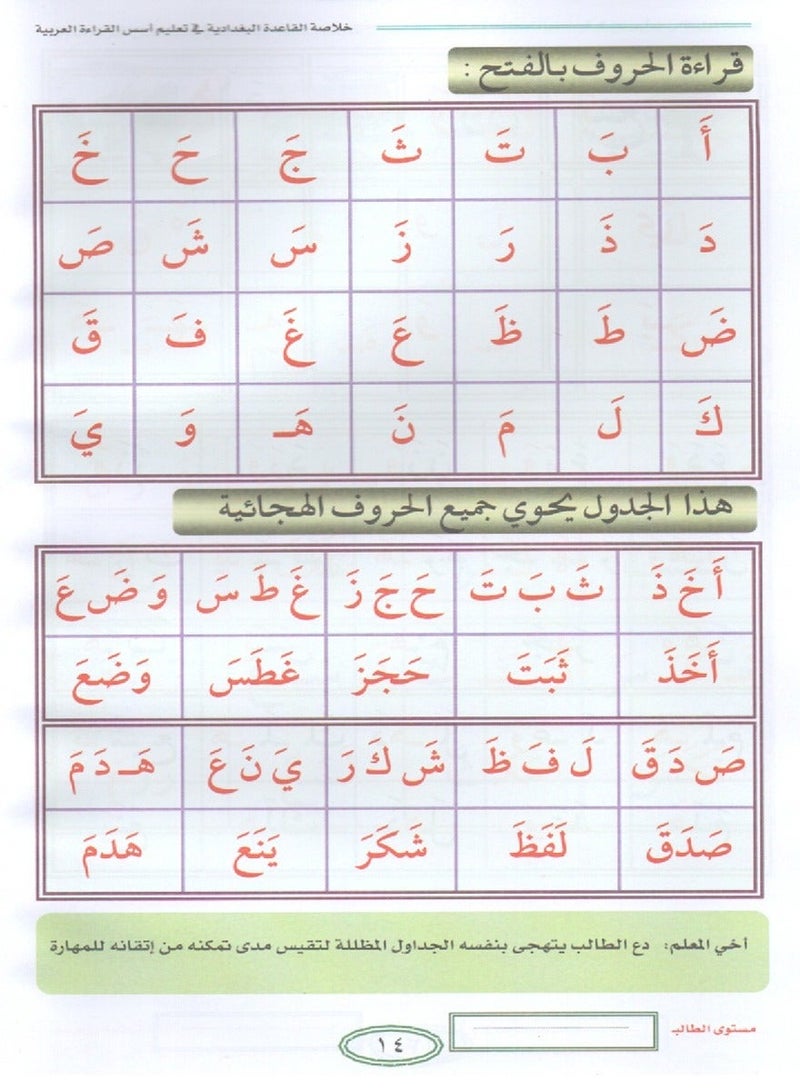 Summary Of AL Baghdadi's Rule In Teaching The Foundations Of Arabic Reading - Image 3