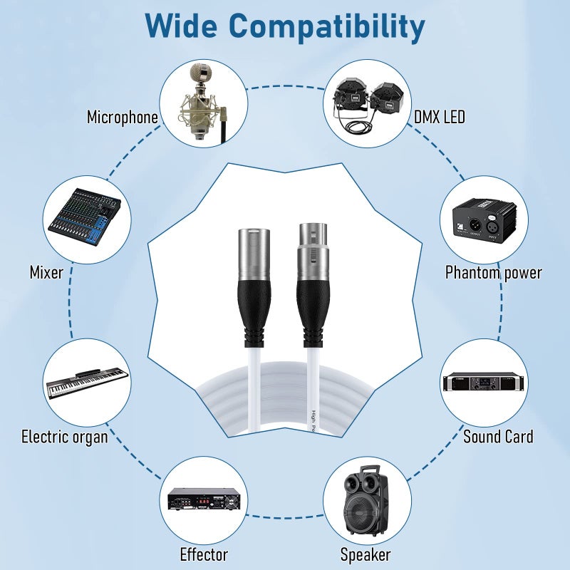 EBXYA كابل EBXYA XLR بطول 50 قدم - حزمة متميزة من كابل ميكروفون متوازن مع كابل ميكروفون ومكبر صوت 3 دبابيس XLR ذكر إلى أنثى، أبيض - Image 4