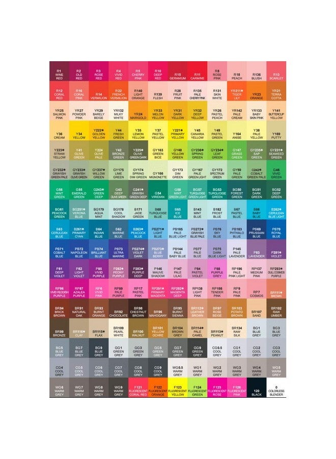 Touch Shinhan Touch Twin Tip Marker - BR134 Raw Silk - Image 2