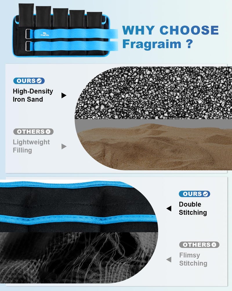 Fragraim Adjustable Ankle Weights 1-20 LBS Pair with Removable Weight for Jogging, Gymnastics, Aerobics, Physical Therapy, Resistance Training|Each 2-10 lbs, Total 20LBS, Sky Blue - Image 4