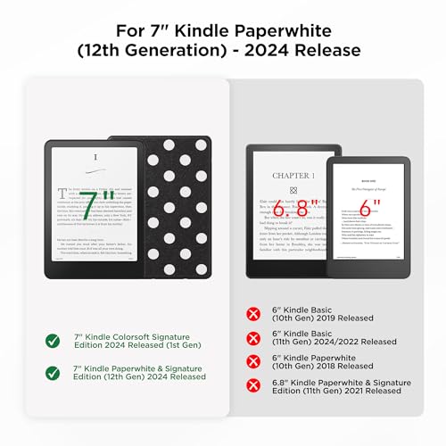 SESENSE Detachable Magnetic Case for 7'' Kindle Paperwhite 12th Gen 2024 and Kindle Colorsoft Signature Edition, Slim PU Shell Cover Case with Auto Wake/Sleep, White Polka Dots - Image 2