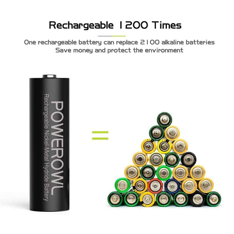POWEROWL Rechargeable AA Batteries with Charger, 8 Pack of 2800mAh High Capacity Low Self Discharge Ni-MH Double A Batteries with Smart 8 Bay Battery Charger (USB Fast Charging, Independent Slot) - Image 2