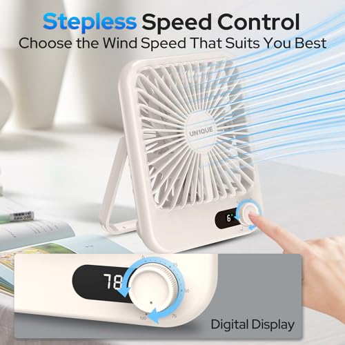 UN1QUE Slim Portable Desk Fan, 0-100 Speeds Adjustable Mini Fan, Rechargable Fan with Fragrance Function, Long Battery-Life Personal Fan for Home Outdoor, An Aromatherapy Tablet Included - Image 2