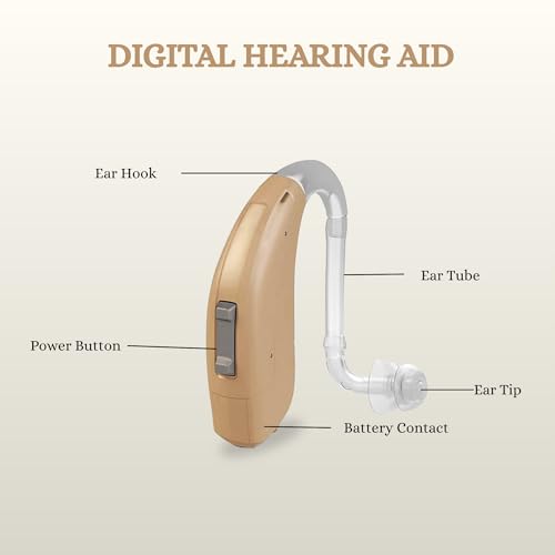 VATS High-Power Digital 6-Channel BTE Hearing Aid – 79/140 dB Output | Behind-the-Ear Hearing Device for Severe to Profound Hearing Loss | Noise Reduction & Feedback Control | Instant Fit - Image 4