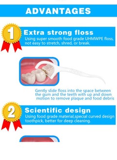 keloray Professional Clean Floss Picks - Extra Strong Shred-Resistant Floss, Easy Grip Handle - Dental Flossers for Adults  - Image 5
