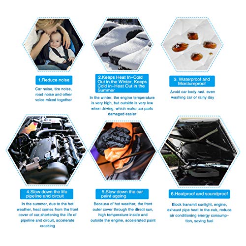 uxcell 50cmx80cm Car Audio Stereo Sound Acoustic Noise Absorbing Dampening Foam Sound Deadening Mat 19.7"x31.5" 4.3sqft for Car - Image 4