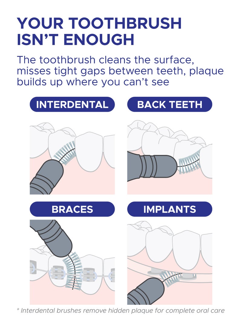 PESITRO FLEXI Interdental Brush Size 7 (2.4 mm) | Deep Cleaning for Wide Gaps, Implants & Periodontal Care - Image 4