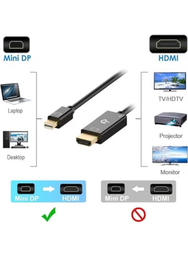 كابل ميني ديسبلاي بورت إلى HDMI بطول 1.8 متر – يدعم دقة 4K وصوت عالي الجودة – موصلات مطلية بالذهب وسهل الاستخدام