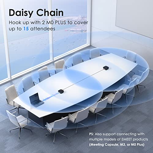 EMEET Conference Speakerphone M0 Plus, 4 AI Mics 360° Voice Pickup, Noise Reduction, USB C Speaker, Bluetooth Conference Speaker for 8 People w/Daisy Chain for 16 Compatible with Leading Software - Image 5