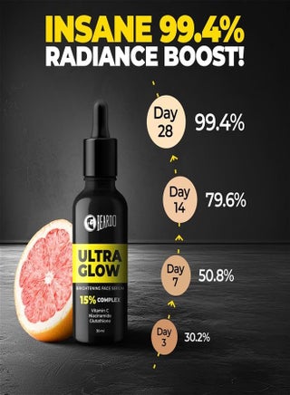 mega whitening vitamin c glutathione capsule UAE | 30-75% OFF | Dubai, Abu Dhabi كريم نضارة البشرة