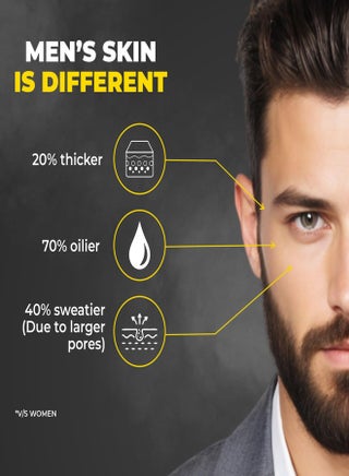 glutathione dubai c UAE | 30-75% OFF | Dubai, Abu Dhabi Ways2Well | Austin TX