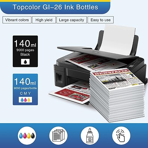 Topcolor GI-26 GI26 GX7021 Ink Refill Bottles Compatible for Canon 26 GI-26 GI26 Ink Bottles, Compatible for Canon MAXIFY GX6021 GX7021 GX7020 GX6020 GX4020 GX5020 GX3020 GX6120 Megatank Printer - Image 3