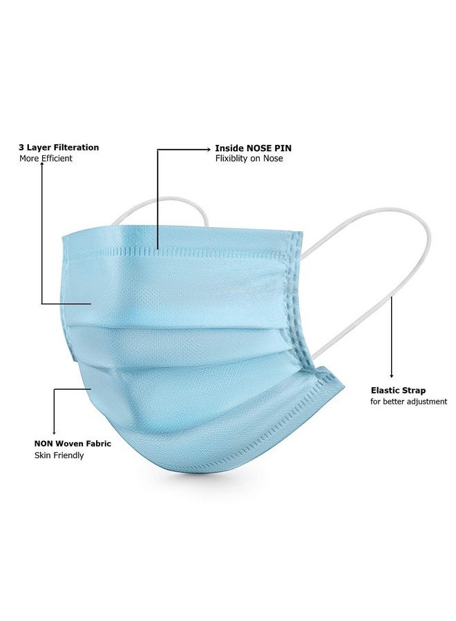 ASGARD Melt-Blown Fabric Disposable Face Mask with Nose Clip (Blue, Pack of 100) for Unisex - Image 3