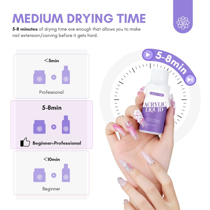 SAVILAND Monomer Acrylic Nail Liquid: 4 oz Acrylic Liquid Monomer with #12 Acrylic Nail Brush for Acrylic Powder Application, Non-Yellowing Acrylic Nail Monomer Liquid for DIY Home & Nail Salon Use - Image 4