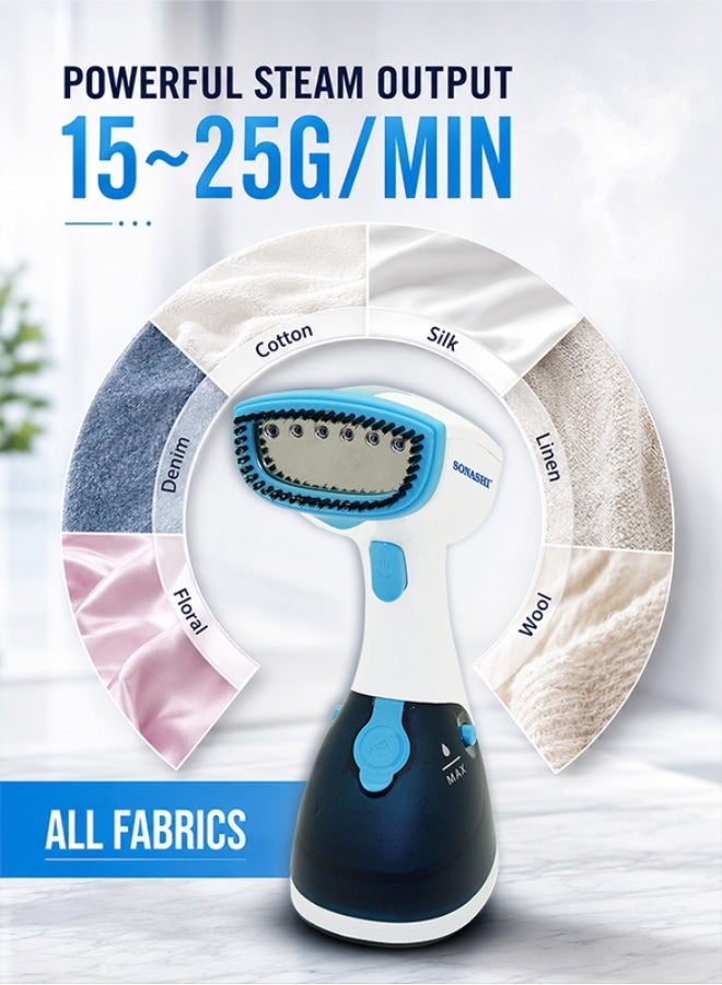SONASHI Portable Handheld Garment Steamer|1100W| 250 ML| Upto 15g/min Continuous Powerful Steam |60 Sec Fast Heat-up| Ultra Easy Wrinkle Remover| Travel-Friendly |Removable Fabric Brush |SGS-315 Blue/White 250 ml 1100 W 250 ml 1100 W SGS-315 Blue/White - Image 2