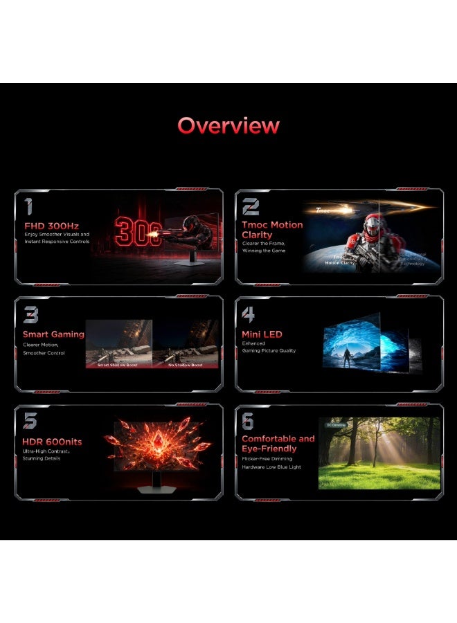 تي سي إل 25 Inch FHD Mini LED Gaming Monitor, 300Hz Refresh Rate, HFS Panel 1ms GTG, AMD FreeSync Premium, Tmoc Motion Clarity, 600nits Peak Brightness, 93% DCI-P3 Color Gamut  25P1A (2026 Model) grey - Image 2
