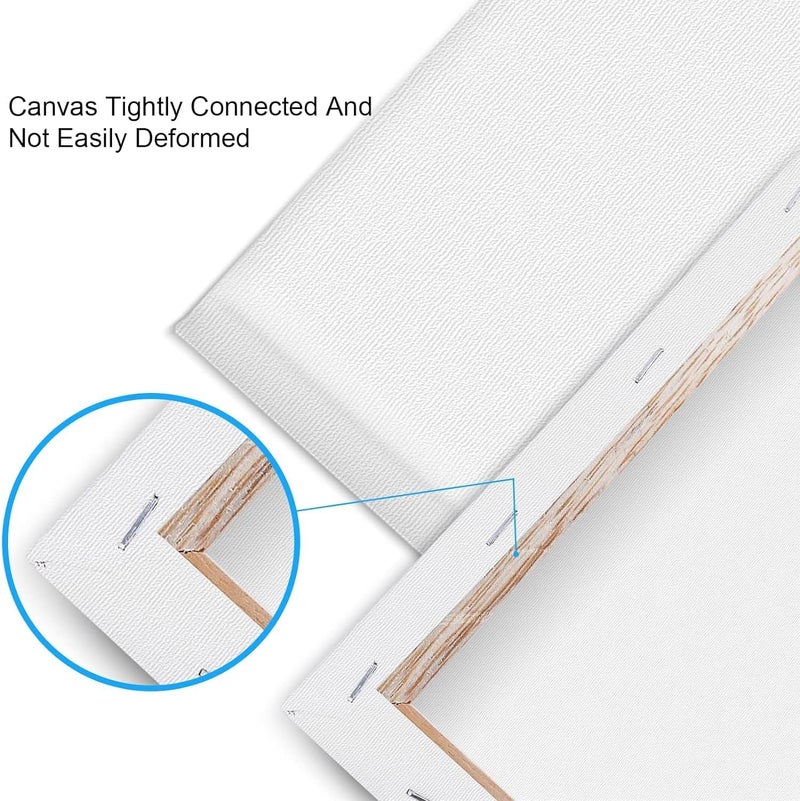 Al FAKHAMA 50 x 50 CM White Blank Canvas Board - 100% Natural Cotton, Acid Free, Triple Primed Gesso - Image 4