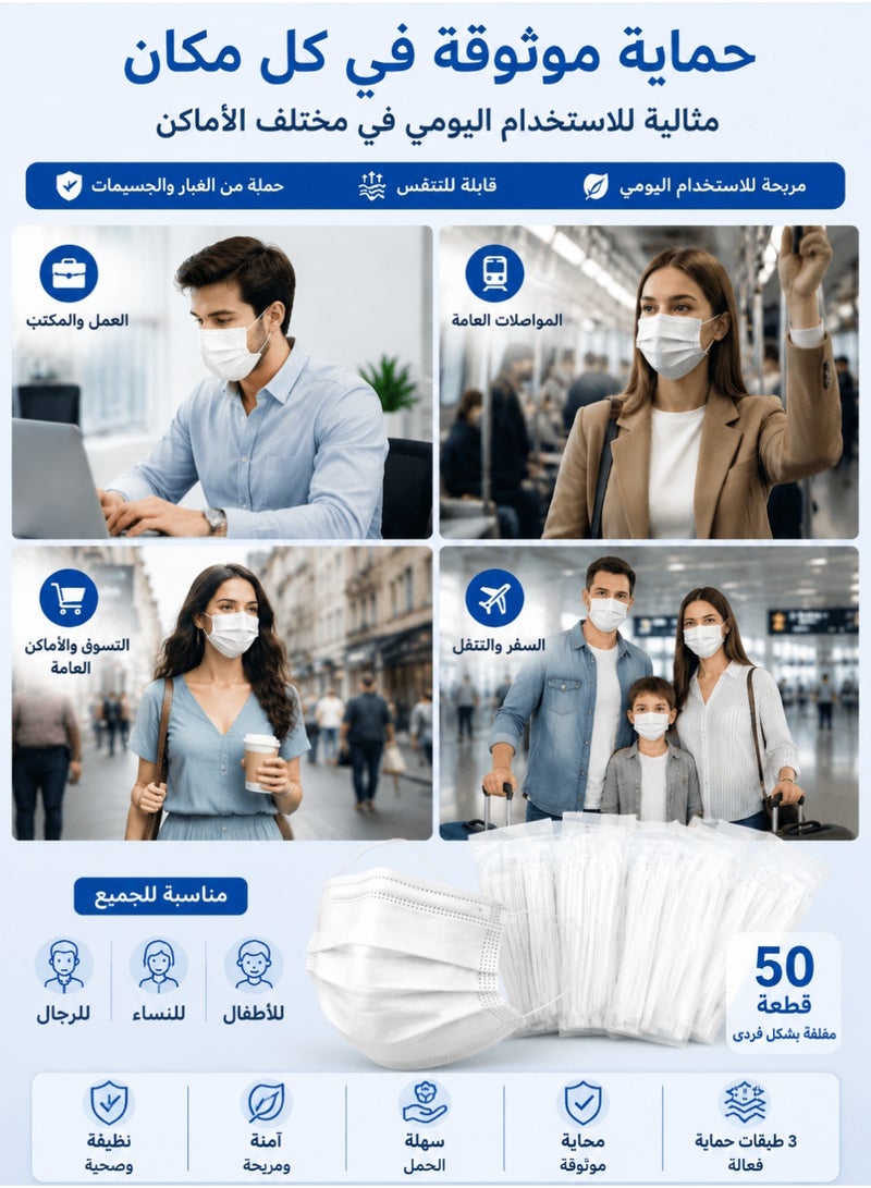 WHO 50Pcs Disposable Face Masks Individually Wrapped | 3-Ply Protective Surgical Masks with Elastic Earloop | Breathable Anti Dust & Particle Daily Protection Mask - Image 5