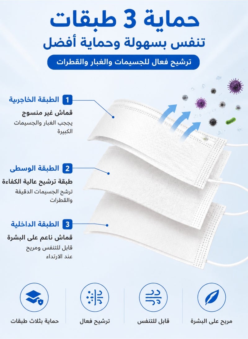 WHO 50Pcs Disposable Face Masks Individually Wrapped | 3-Ply Protective Surgical Masks with Elastic Earloop | Breathable Anti Dust & Particle Daily Protection Mask - Image 2