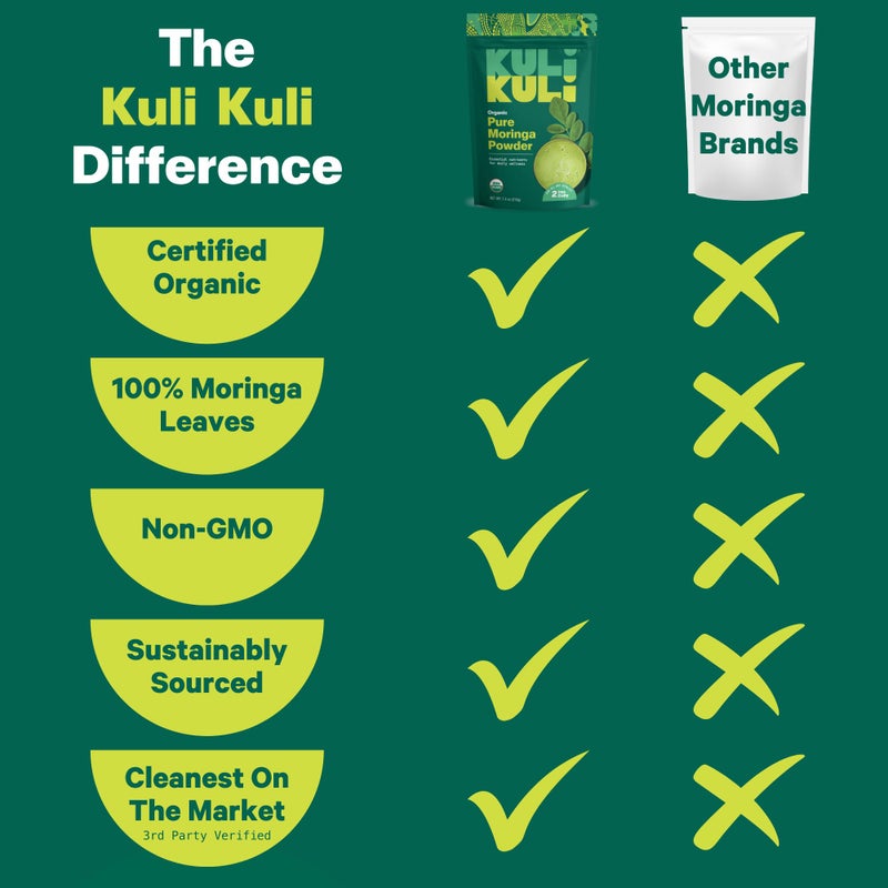 Kuli Kuli Moringa Vegetable Powder, 7.4 oz - Image 4