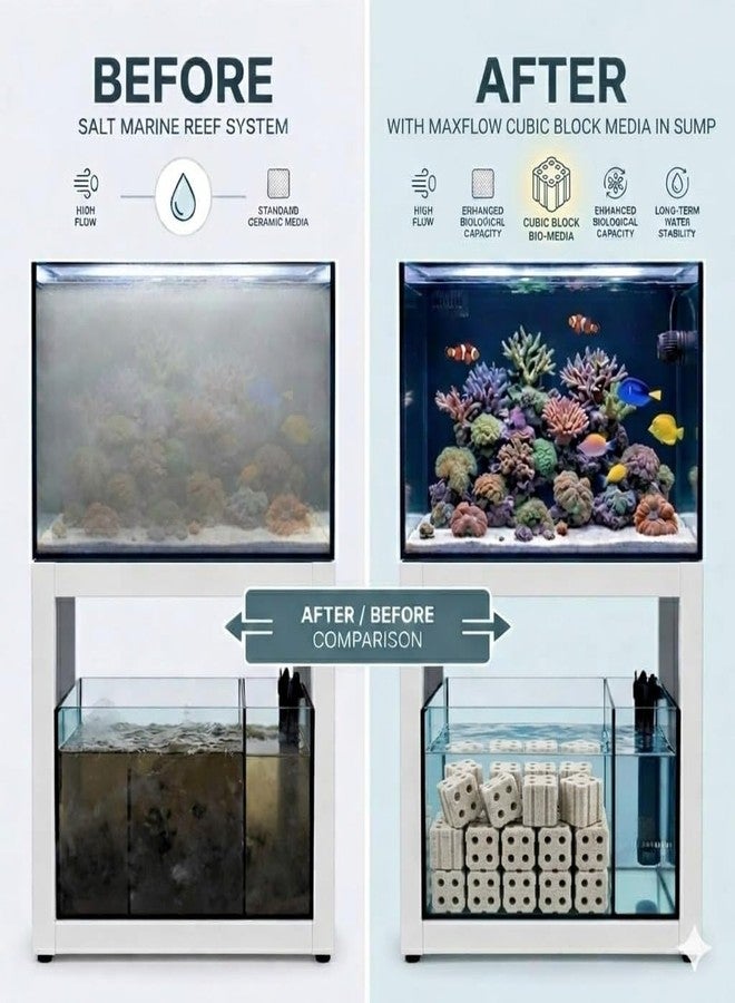 الطبيعة المائية مكعبات وسائط بيولوجية سيراميكية مسامية من AquaNature®، مكعبات نانو بيولوجية، وسائط ترشيح سيراميكية، مكعبات بيولوجية لأحواض المياه العذبة والمالحة، 4x4 سم - NX-57 (عبوة من قطعتين) - Image 4