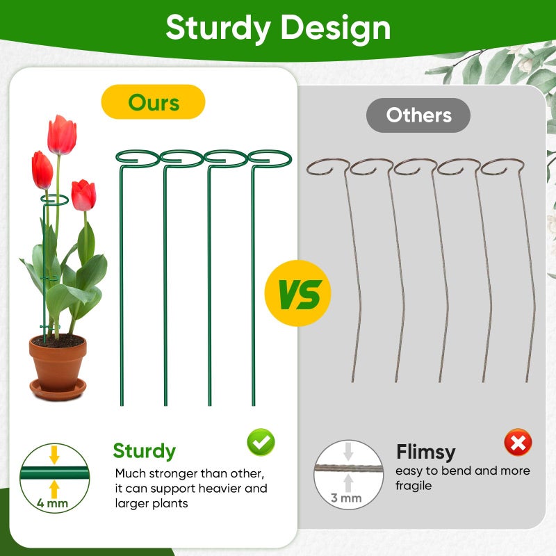 HiGift 17 inch Plant Support Stakes, 4mm Thick Garden Single Stem Flower Support Stake Amaryllis Plant Cage Support Rings with 10 pcs Plant Clips for Tomato Orchid Lily Peony Rose Flower Stem-5 Pack - Image 2