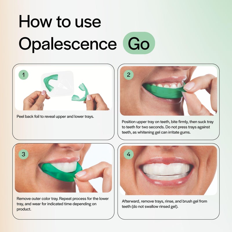 Opalescence Go - Prefilled Teeth Whitening Trays - Original 15% - (4 Treatments) - Hydrogen Peroxide with PF - Cool Mint - Made by Ultradent. 4648-1 - Image 3