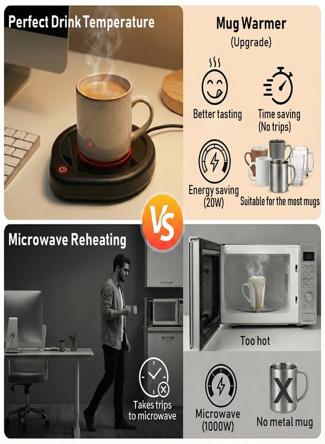 Oracer Coffee Mug Warmer, Cup Warmer for Desk with Auto Shut Off Smart Temperature Settings, Electric Beverage Tea Water Milk Heater for All Cups and Mugs, Heating Plate Candle Wax Warmer - Image 4