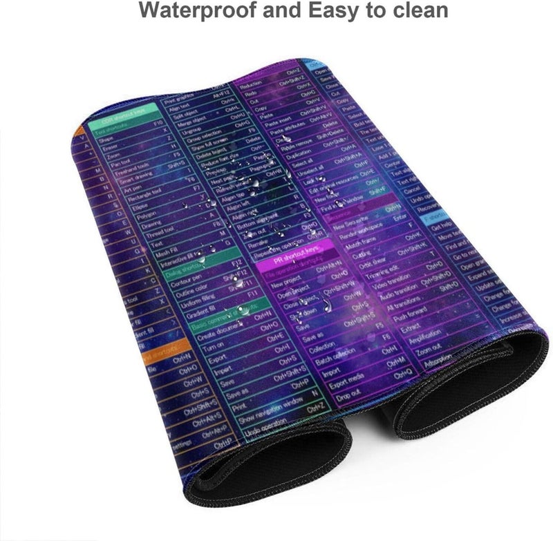 AQQA Excel Shortcut Keys Mouse Pad, 35.4" x 15.7" Large XL Star Sky Gaming Mouse Pad, Anti Slip Computer Desk Mat Waterproof Keyboard Pad Office Desk Accessories,PC Office Spreadsheet Keyboard Mat - Image 5