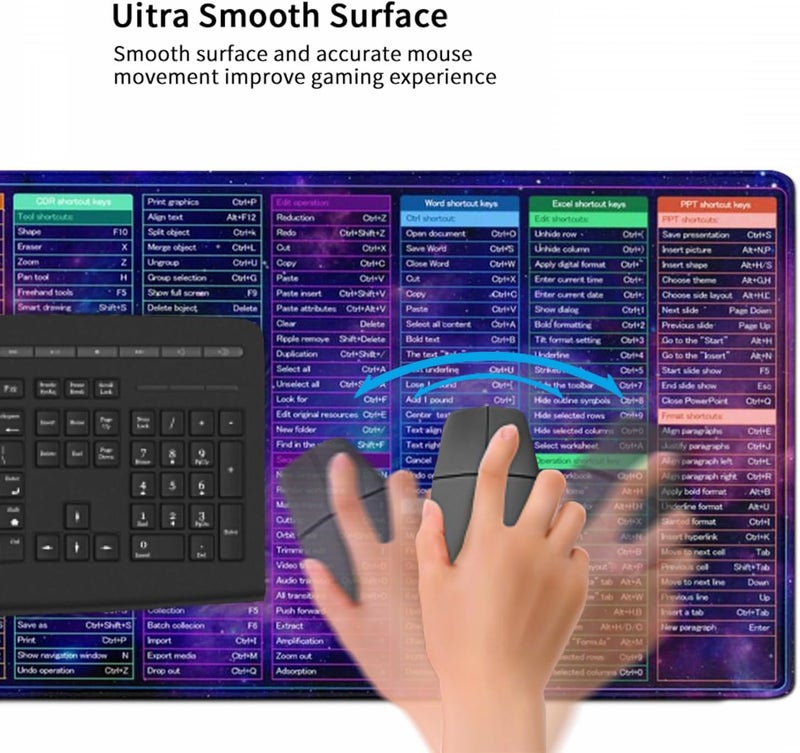AQQA Excel Shortcut Keys Mouse Pad, 35.4" x 15.7" Large XL Star Sky Gaming Mouse Pad, Anti Slip Computer Desk Mat Waterproof Keyboard Pad Office Desk Accessories,PC Office Spreadsheet Keyboard Mat - Image 3
