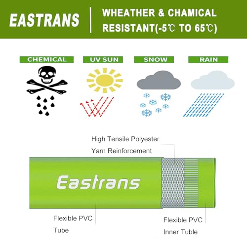 Eastrans 2" x 50' Green PVC Backwash and Discharge Hose for Swimming Pools, Heavy Duty Reinforced Flat Pool Hose with Aluminum Pin Lug Fittings - Image 4
