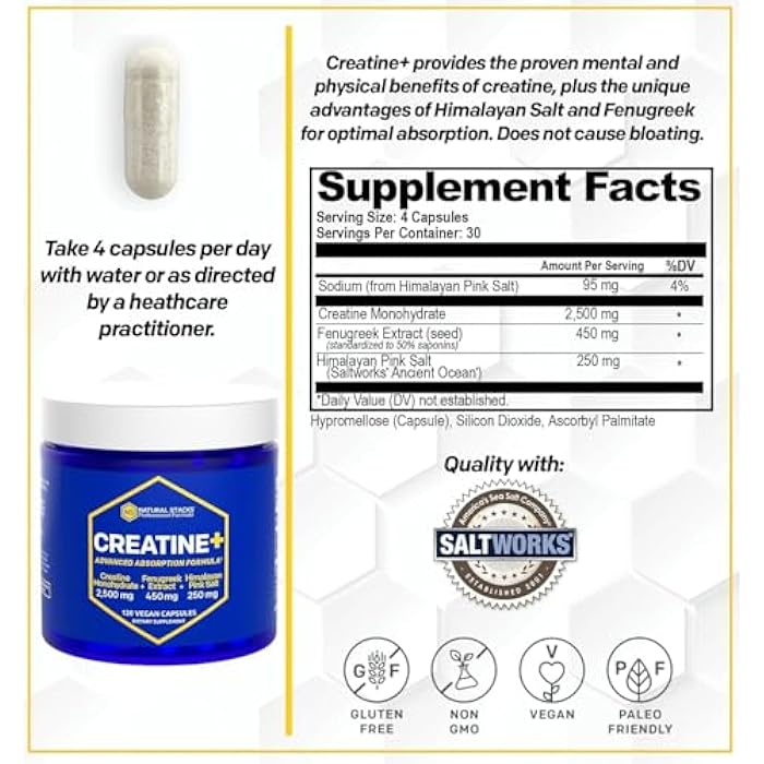 Natural Stacks Creatine Monohydrate - 2500mg Creatine Pills - 450mg Fenugreek Extract & 250mg Himalayan Pink Salt - Supports Brain Health, Endurance & Muscle Building - Advanced Absorption Formula - 120 Capsules - Image 2