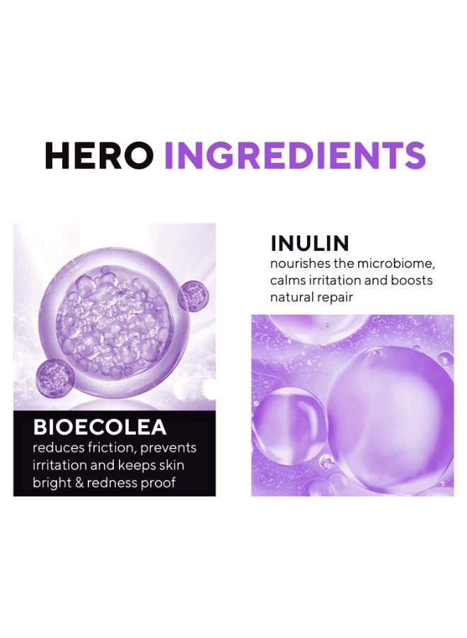 CosIQ Cos-IQ Anti-Chafing Roll-On Serum (Pack of 2 X 40ml)| Bioecolea & Inulin | Anti-Rash Serum for Intimate Areas | Reduces Inner Thigh Rashes from Sports| Prevents Sweat, Odor, Irritation & Rashes | 40ml*2 - Image 2