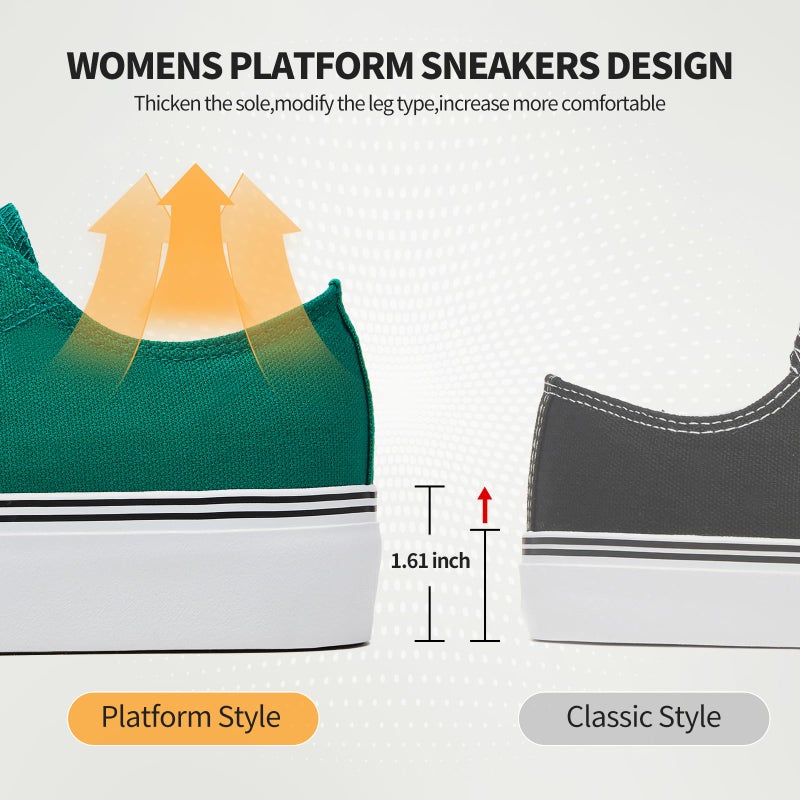 hash bubbie Platform Sneakers for Women White Platform Shoes Low Top Tennis Shoes Non Slip Black Fashion Canvas Sneakers(Dark Green.US9) - Image 4