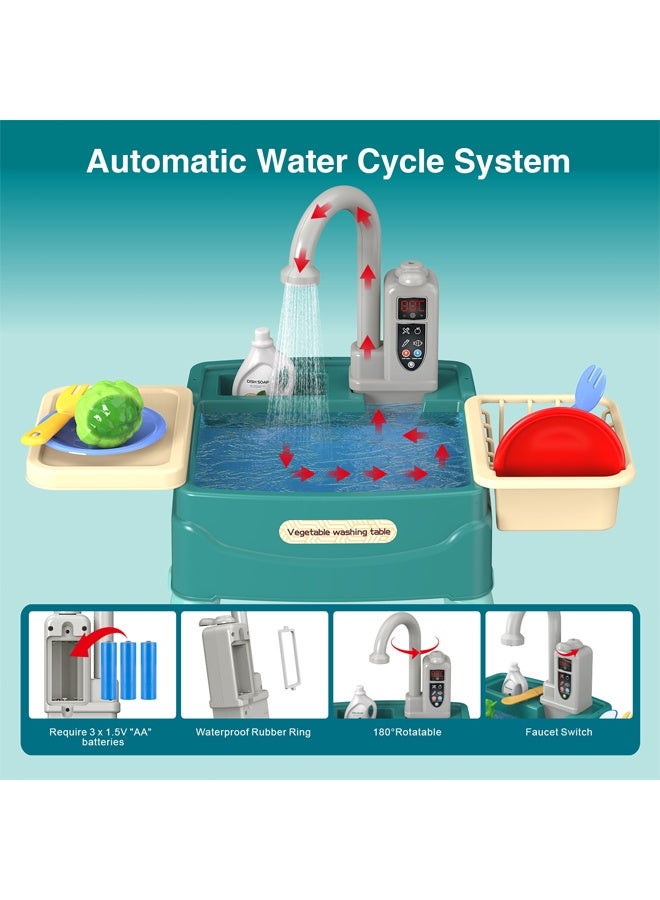 جني ثروة مجموعة ألعاب حوض المطبخ التخيلي للأطفال، تتضمن غسالة أطباق مع ماء جارٍ وصنبور كهربائي مطور، 24 قطعة، لعبة غسالة أطباق للأطفال من عمر 3 إلى 8 سنوات. - Image 3