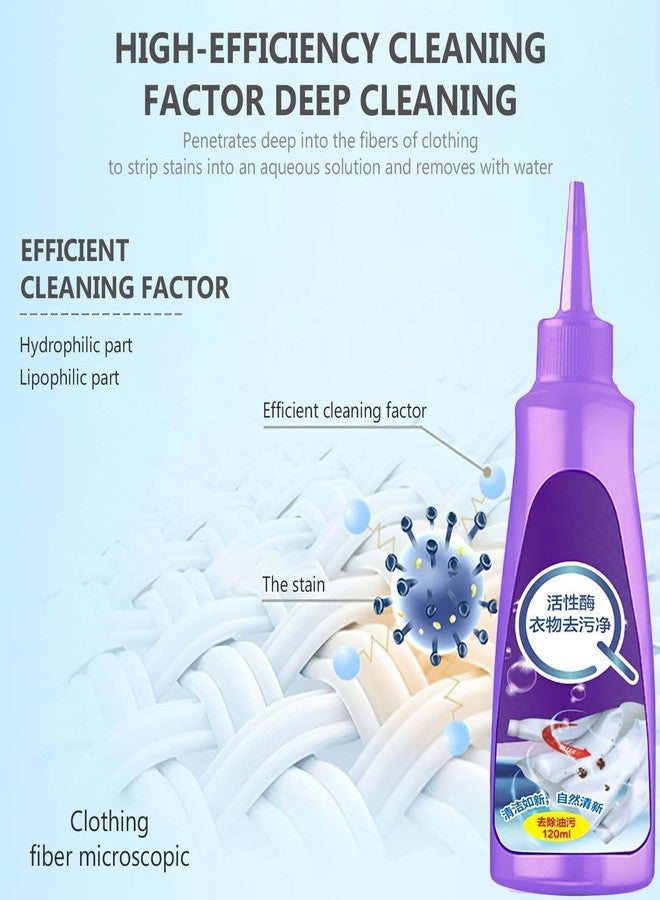 PAXCOO All Color Stain Remover for Clothes,Multi-Purpose Roll Bead Fabric Clothes Stain Remover for Cotton,Linen, Polyester,Blended and Denim Down Jacket, Strip Clothes Quick Washing Dry Clean - Image 5
