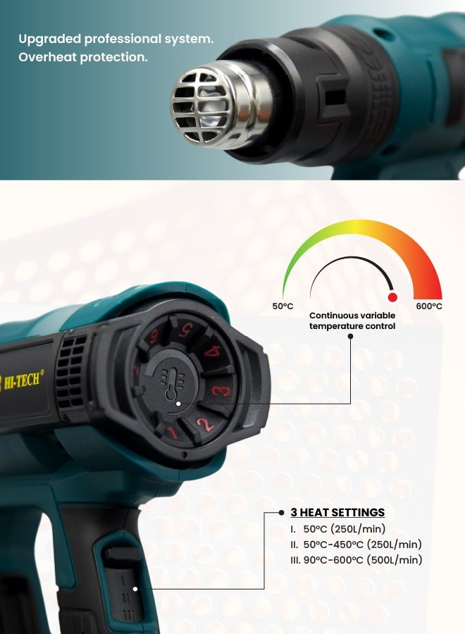 Hi-Tech مسدس حرارة 2000 واط مسدس حرارة احترافي للحرف، إزالة الطلاء، وتغليف الانكماش. - Image 2