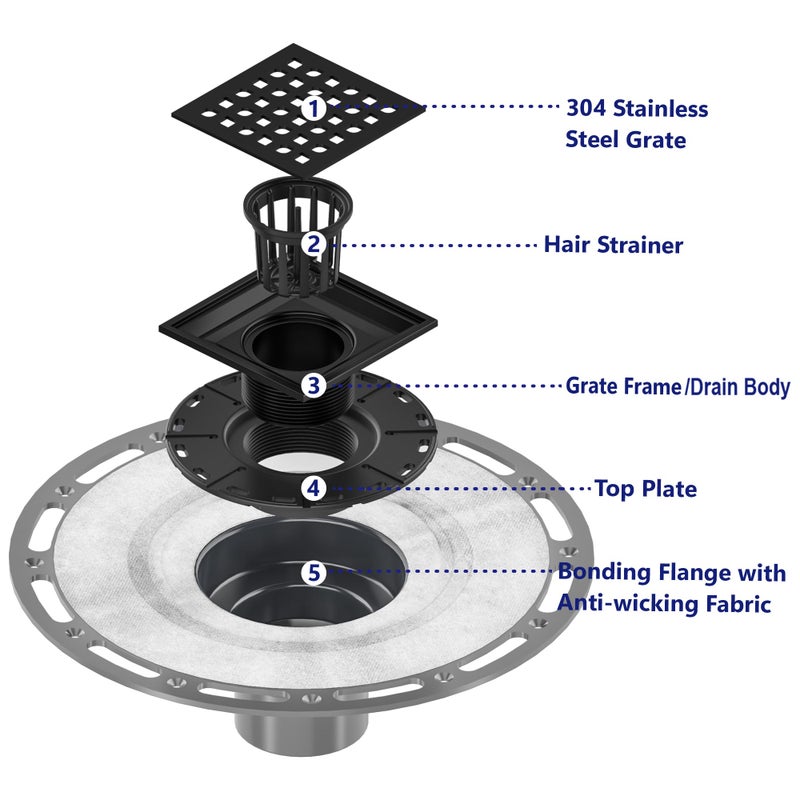 Neodrain 4 in Matte Black Square Shower Drain Brushed 304 Stainless Steel Drain Grate Removable Drain Key with Waterproof Fabric, PVC Bonding Flange Base for Low Profile Shower Pan - Image 2