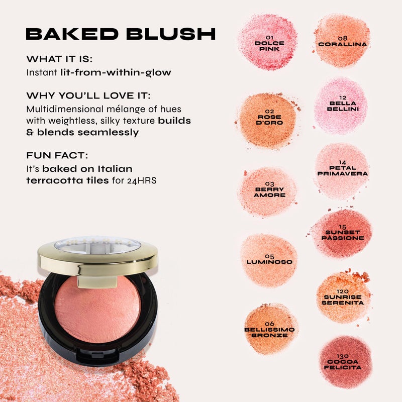 Milani Baked Blush, Powder Blush for Cheeks, Cruelty Free Makeup - Shape, Contour & Highlight Face for a Shimmery or Matte Finish -Dolce Pink - Image 4