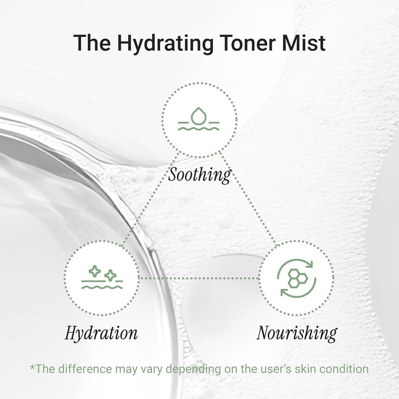 Meebak CICA Toner Spray - Hydrating Face Mist - Image 2