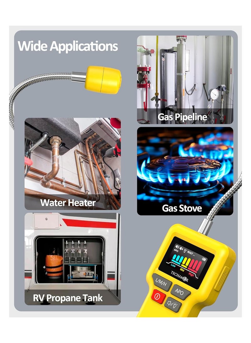 Natural Gas Detector, Portable Gas Leak Sniffer, Locating The Source of Propane, Methane, Butane, Natural Gas, Sewer Gas, LPG and Combustible Gas Leak for Home & RV, Gas Leak Detector(Battery x3) - Image 2