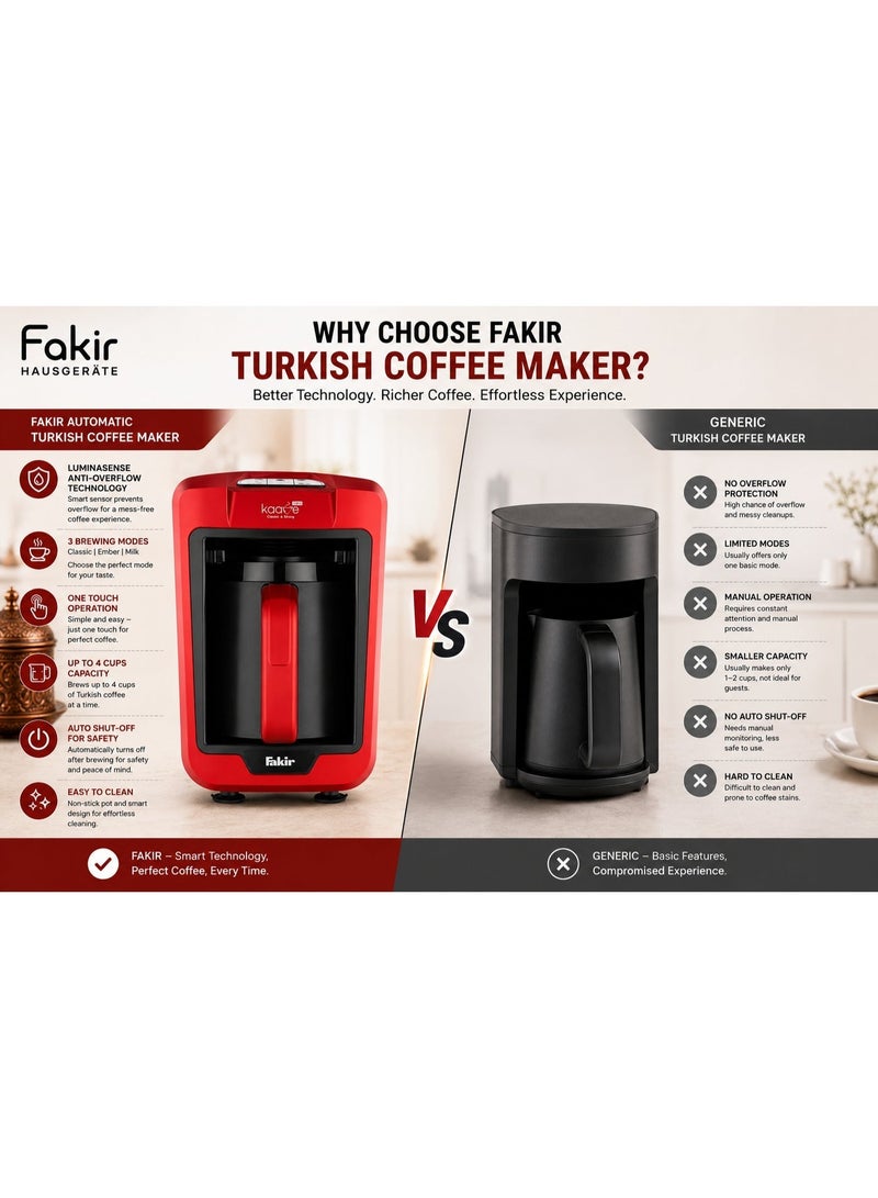 Fakir Turkish Coffee Maker 735W - Automatic Arabic Mocha Coffee & Milk Warmer with Pot, Multi-Cup Capacity, Auto Shutoff, Overheat Protection & Easy Cleaning for Home, Office & Gatherings - Image 4