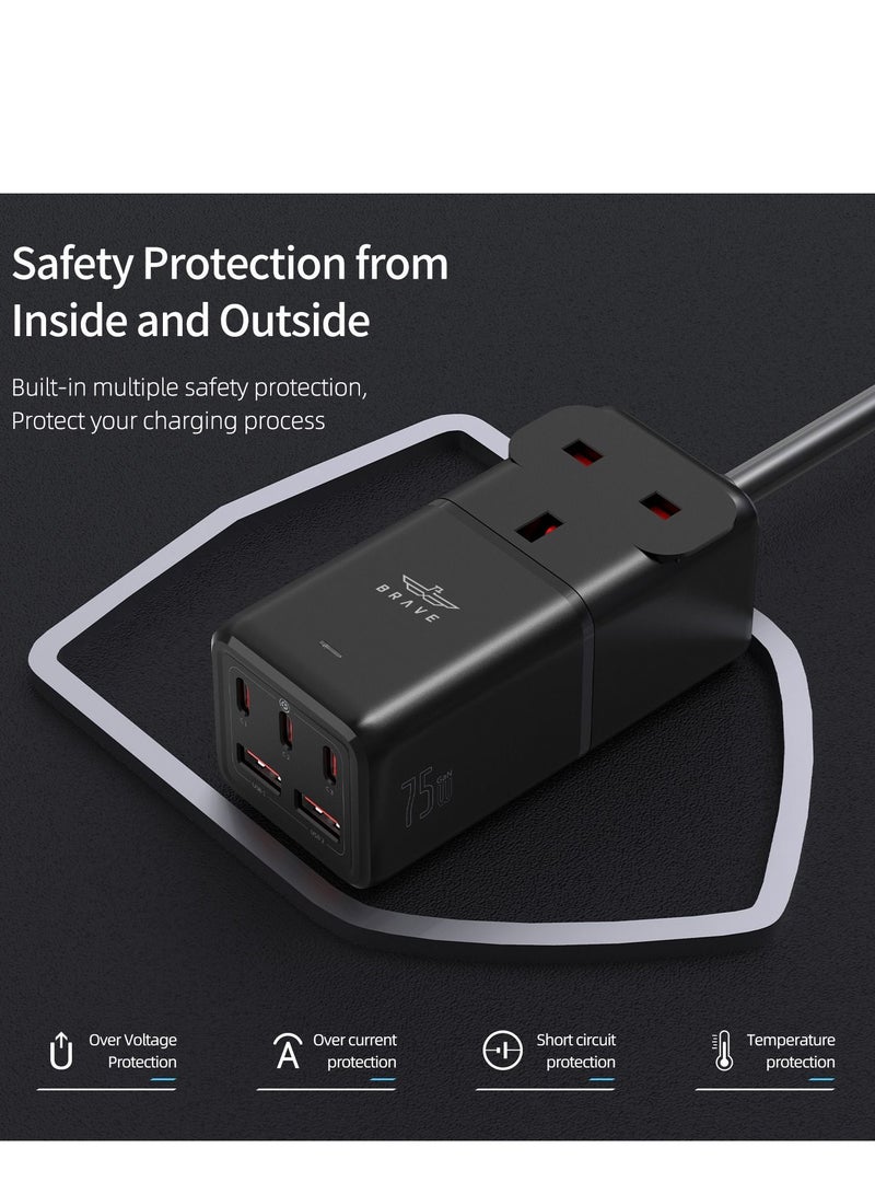 Brave 75W GaN Series Power Extension Cord with USB 3x USB-C PD 2x USB-A QC 3.0 Fast Charger Adapte 1 Way UK Plug Socket Outlet Quick Charging Surge Protector 1.8M Cable Type C USB Charger - Image 5
